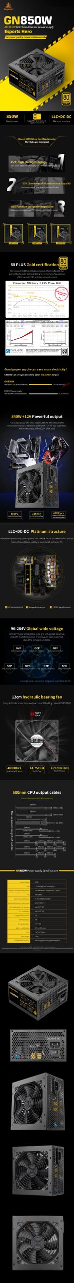 Nguồn máy tính Segotep GN850W 850W 80 Plus Gold