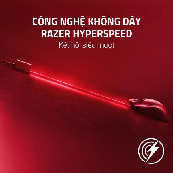 Chuột Gaming không dây Razer Viper V3 PRO Sentinels Edition