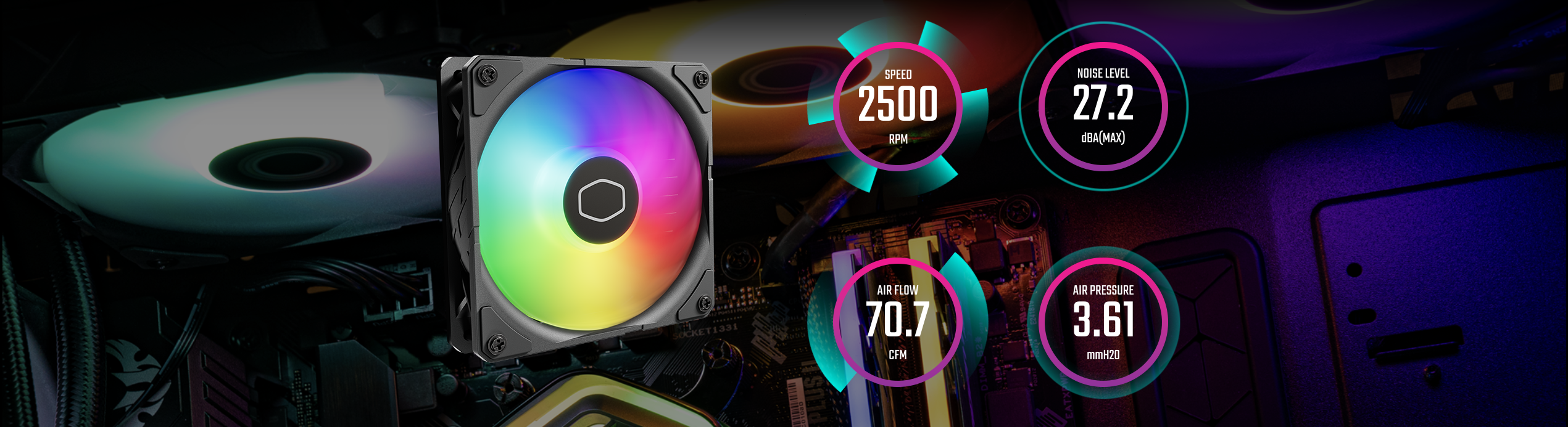 Tản Nhiệt Nước AIO Cooler Master MASTERLIQUID 360 ATMOS