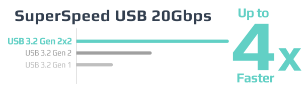 Bo Mạch Chủ Mainboard GIGBYTE Z790 AERO G