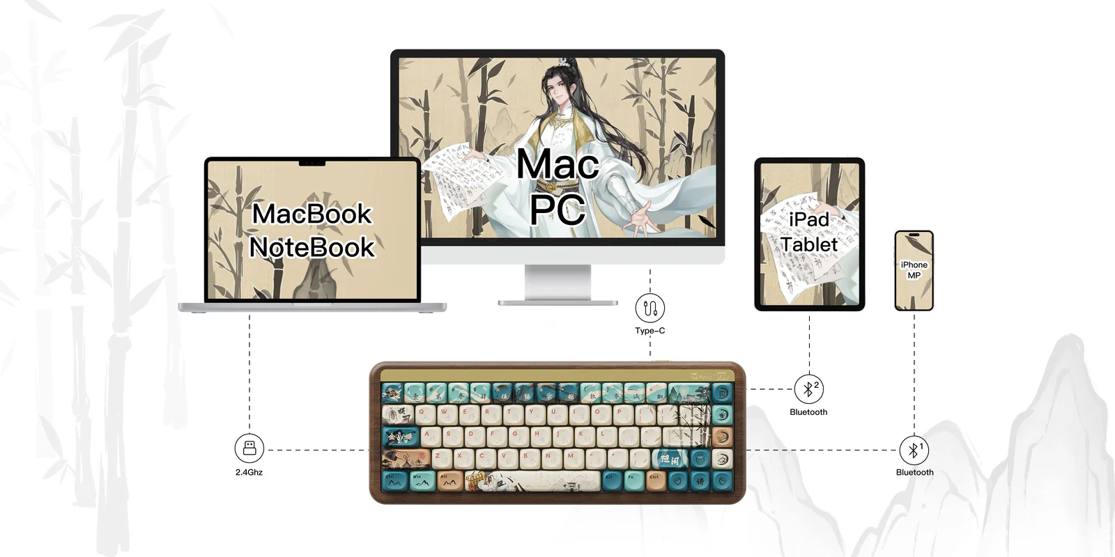 Bàn Phím Cơ Không Dây - AKKO MU01 Joy of Life (Wireless / Bluetooth / TypeC)