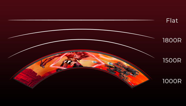 Màn Hình AOC C27G4ZE/74 27 inch FHD VA 280Hz 0.3Ms