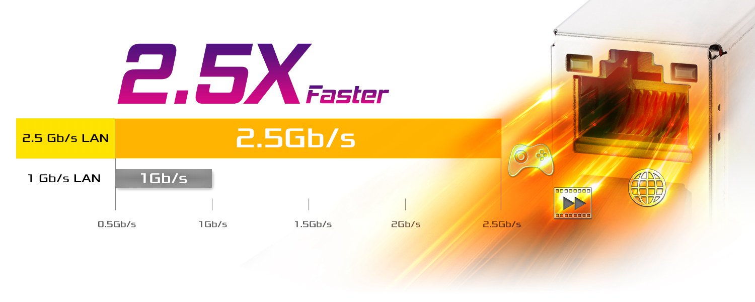 Bo mạch chủ ASRock B860M STEEL LEGEND WIFI