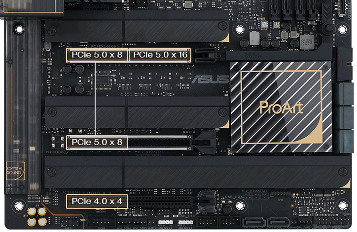 Bo mạch chủ ASUS ProArt Z790-Creator WIFI DDR5
