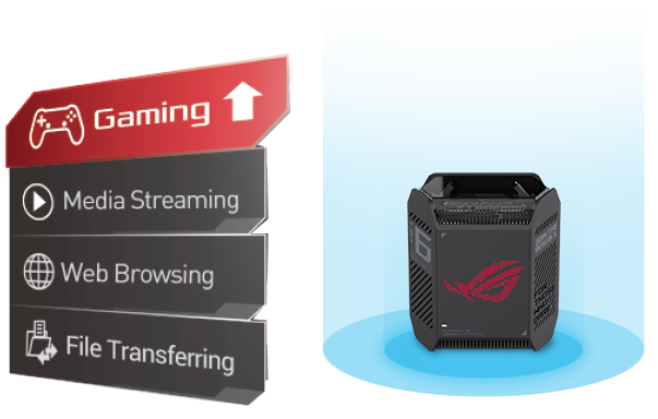 Router ASUS ROG Rapture GT6 Black WiFi6/ Gaming/ AiMesh/ Dual WAN/ MU-MIMO