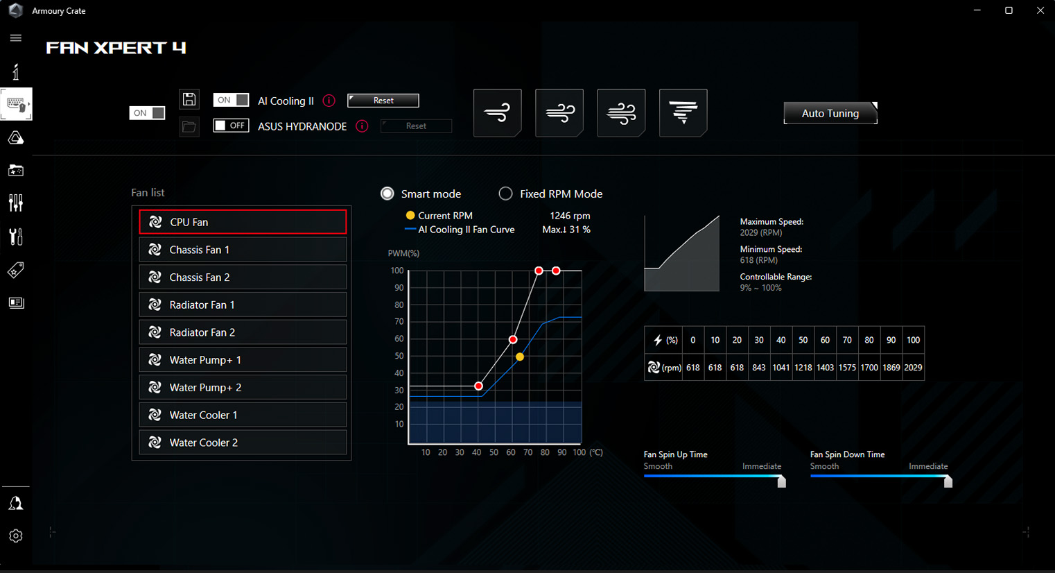 Bo mạch chủ Asus ROG STRIX X670E-A GAMING WIFI