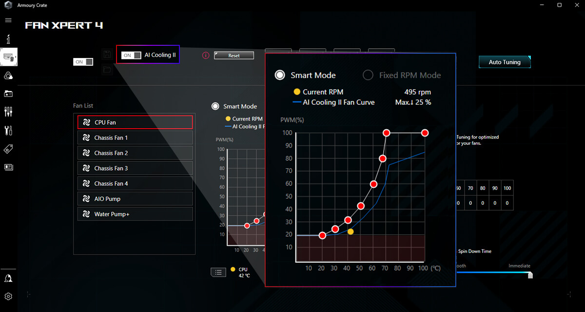 Bo Mạch Chủ Mainboard ASUS ROG STRIX Z890-E GAMING WIFI