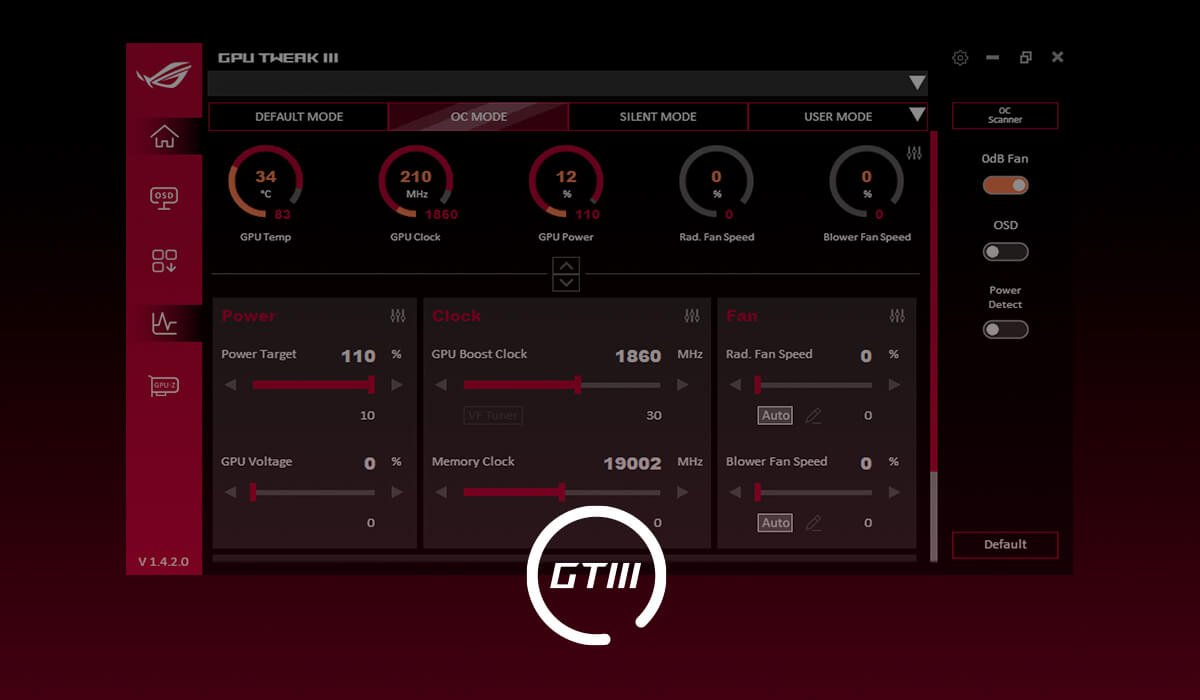 Card Màn Hình VGA ASUS TUF Radeon RX 9070 XT OC Edition 16GB