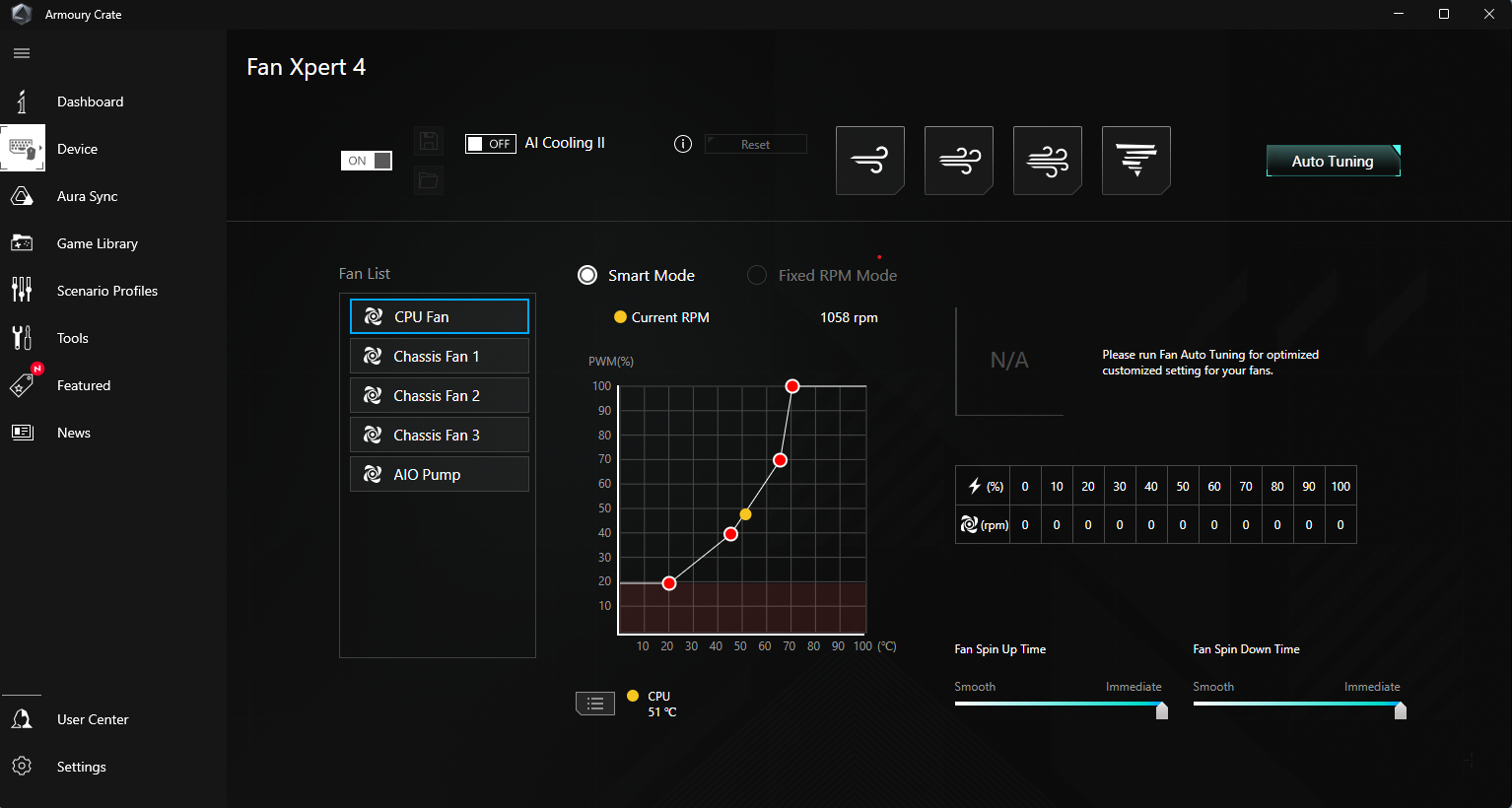 Bo mạch chủ Mainboard Asus Z790-AYW WIFI W DDR5