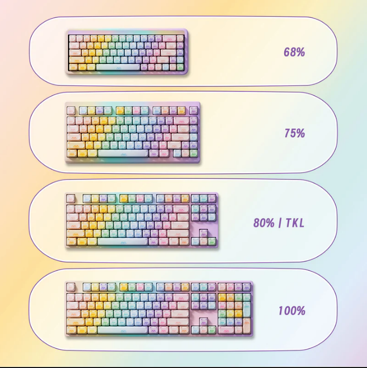Bộ Keycap AKKO Colorful Cats MAO (PBT Dye-subbed / MAO profile / 142 nút)