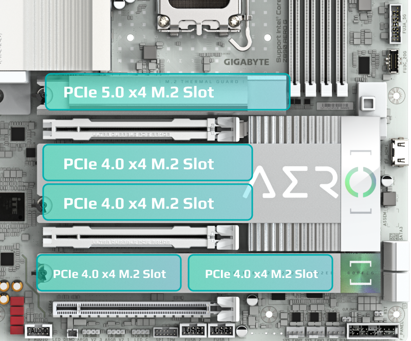 Bo Mạch Chủ Mainboard GIGABYTE Z890 AERO G