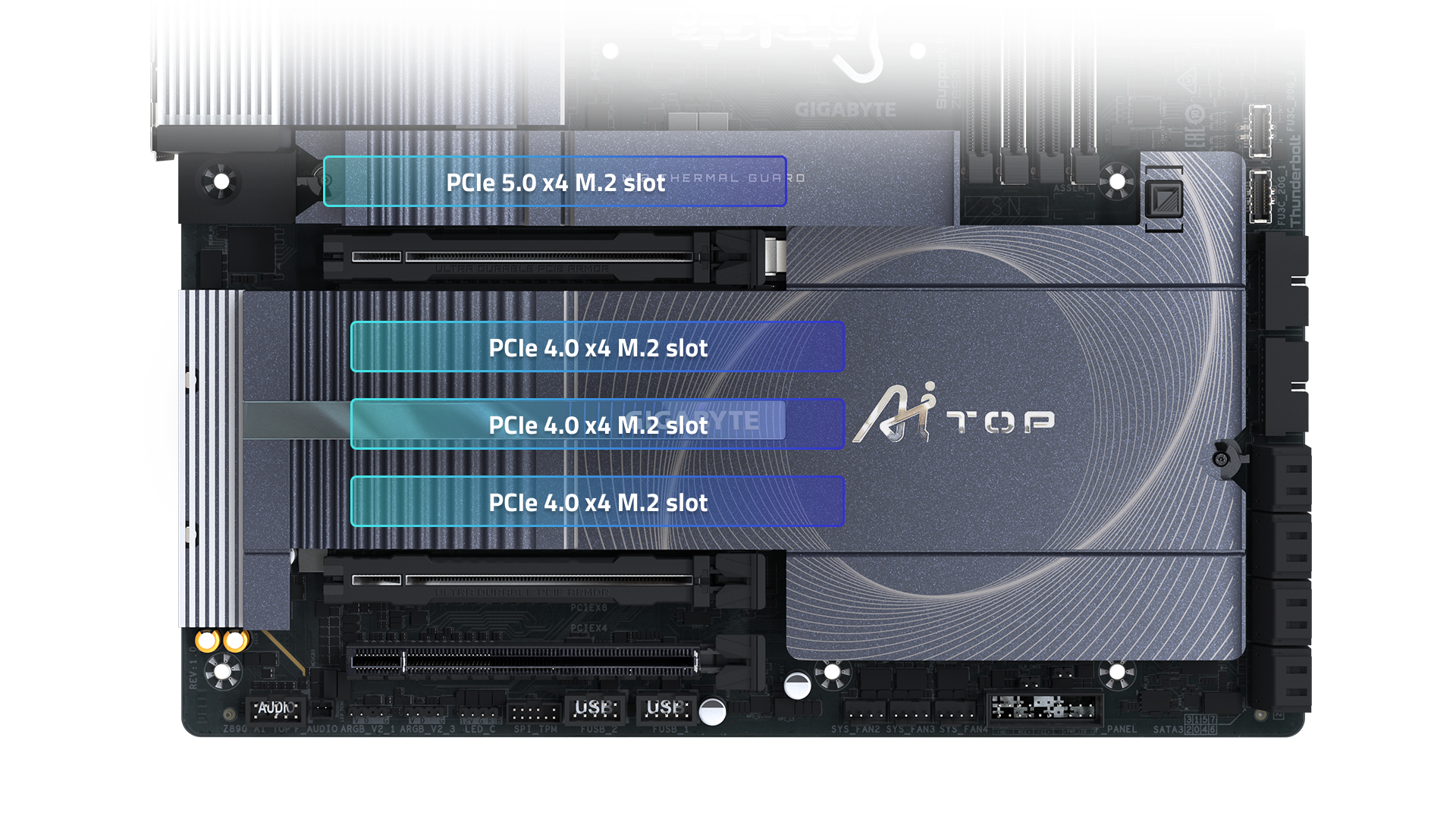 Bo Mạch Chủ Mainboard GIGABYTE Z890 AI TOP