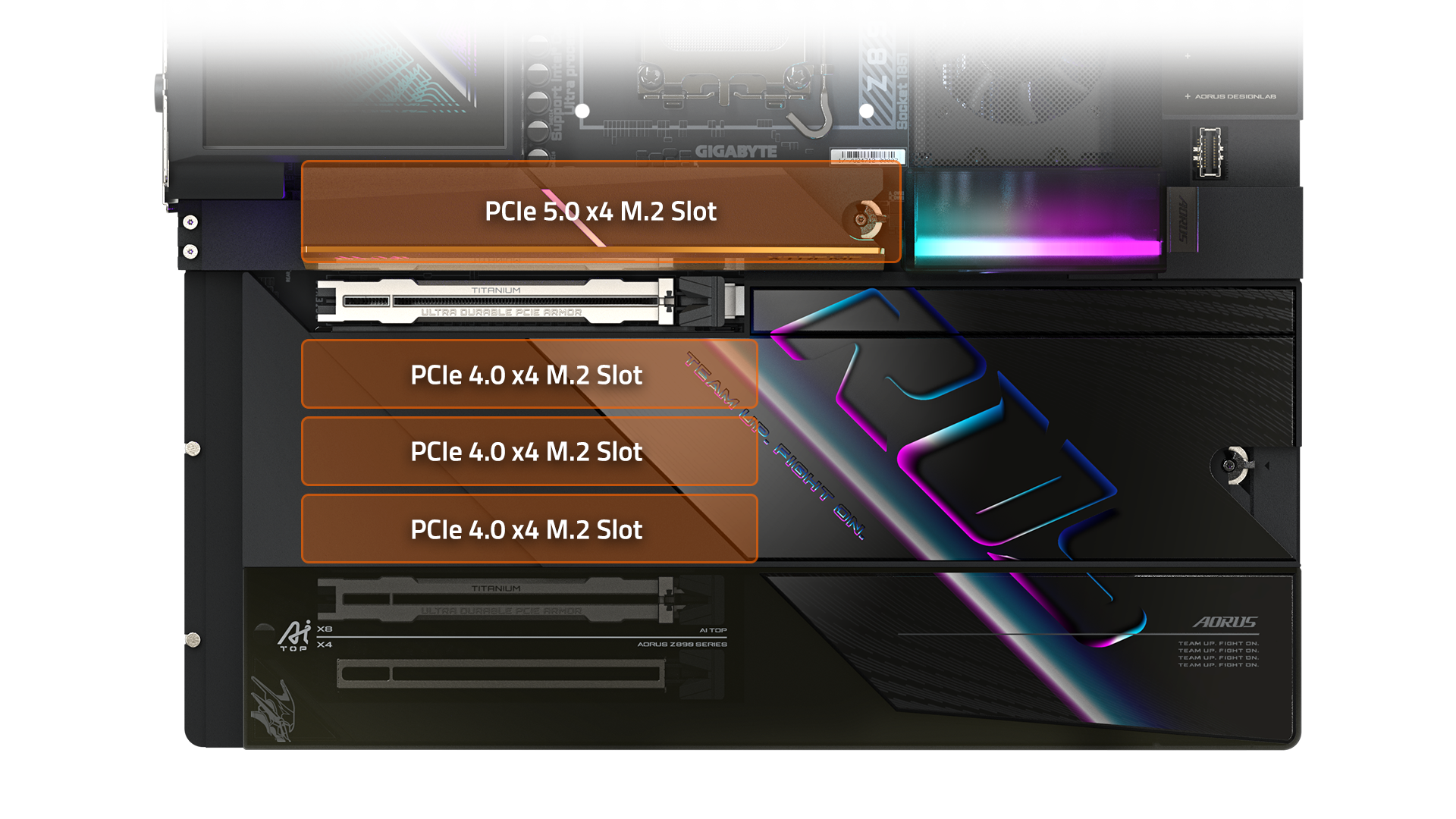 Bo Mạch Chủ Mainboard GIGABYTE Z890 AORUS XTREME AI TOP