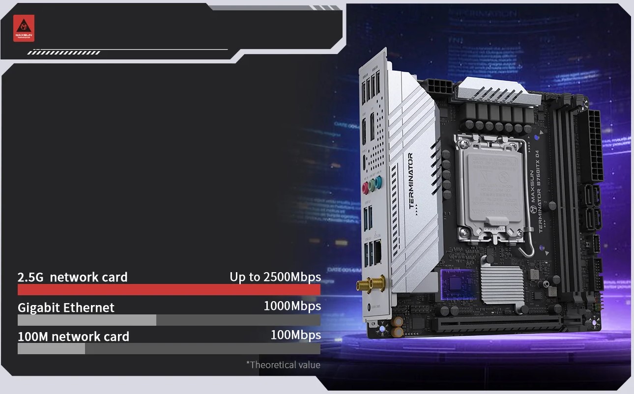 Bo mạch chủ Maxsun Terminator B760itx WIFI D4