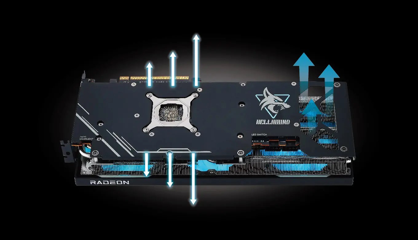 Card màn hình Power Color Hellhound AMD Radeon RX 7800 XT 16GB GDDR6 (RX7800XT 16G-L/OC)