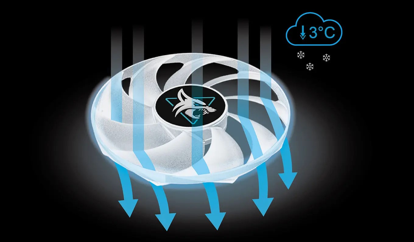 Card màn hình Power Color Hellhound AMD Radeon RX 7800 XT 16GB GDDR6 (RX7800XT 16G-L/OC)