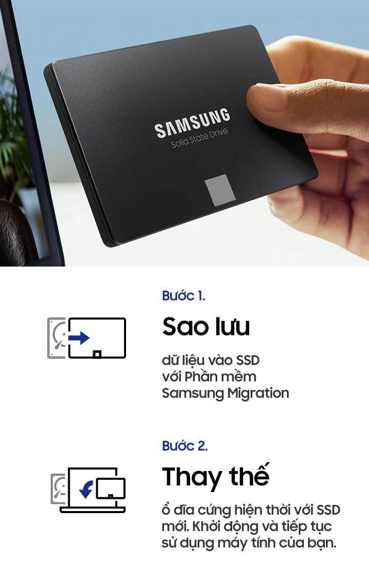 Ổ Cứng SSD Samsung 870 Evo 2TB SATA III 2.5 MZ-77E2T0BW