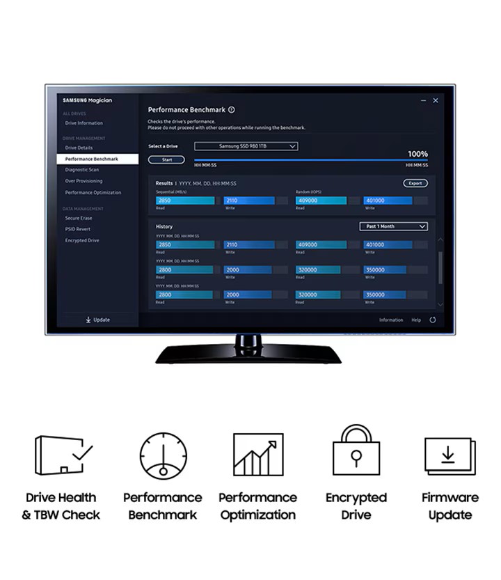 Ổ cứng SSD Samsung 980 1TB NVMe V-NAND M.2 2280 (MZ-V8V1T0BW)