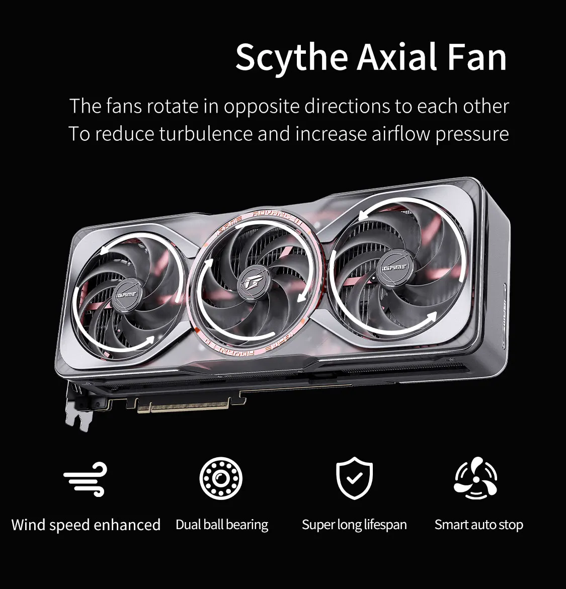 Card Màn Hình Colorful iGame GeForce RTX 5080 Advanced OC 16GB