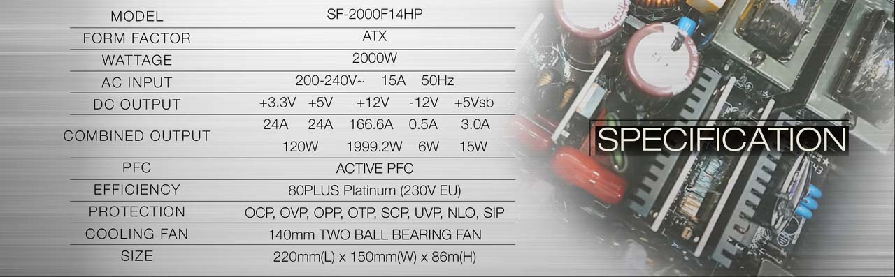 Nguồn máy tính Super Flower Leadex Platinum 2000W PCIe 5.0
