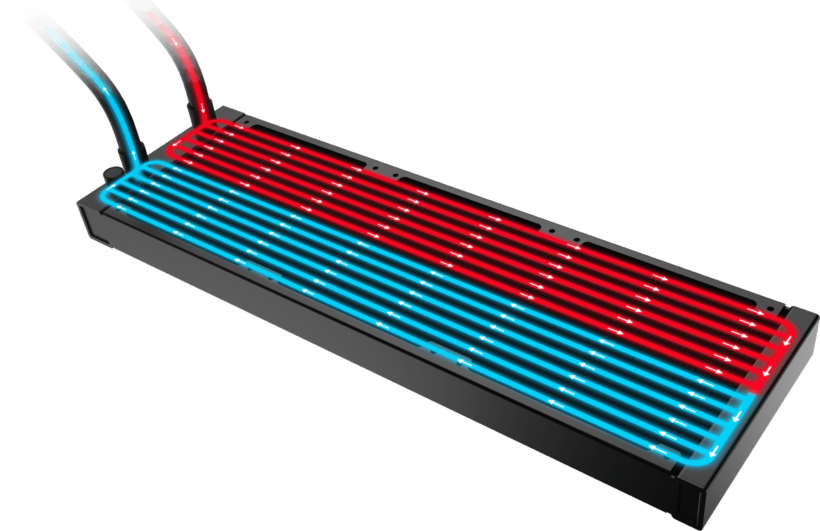 Tản nhiệt nước MSI MAG Coreliquid M360