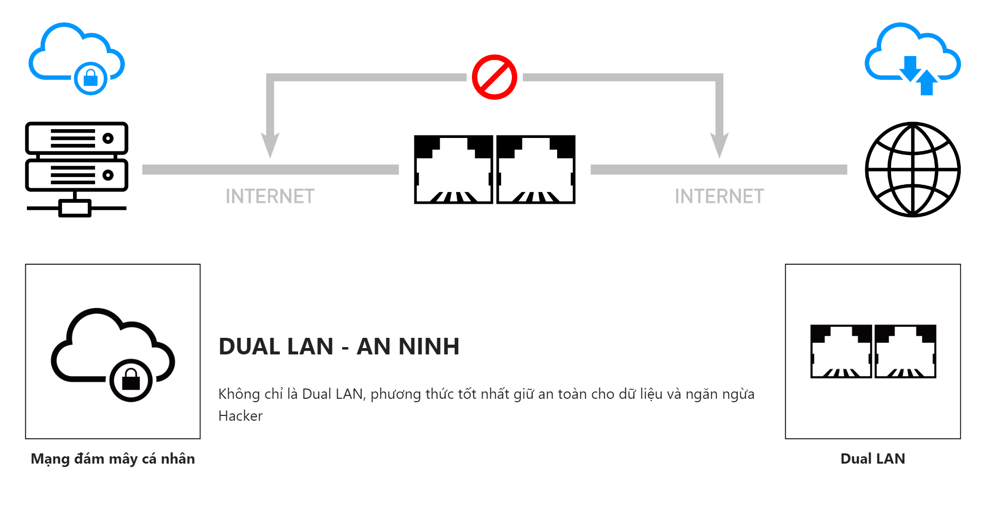 Máy tính để bàn MSI PRO DP180 14M i7 14700 | 16GB RAM | 512GB SSD