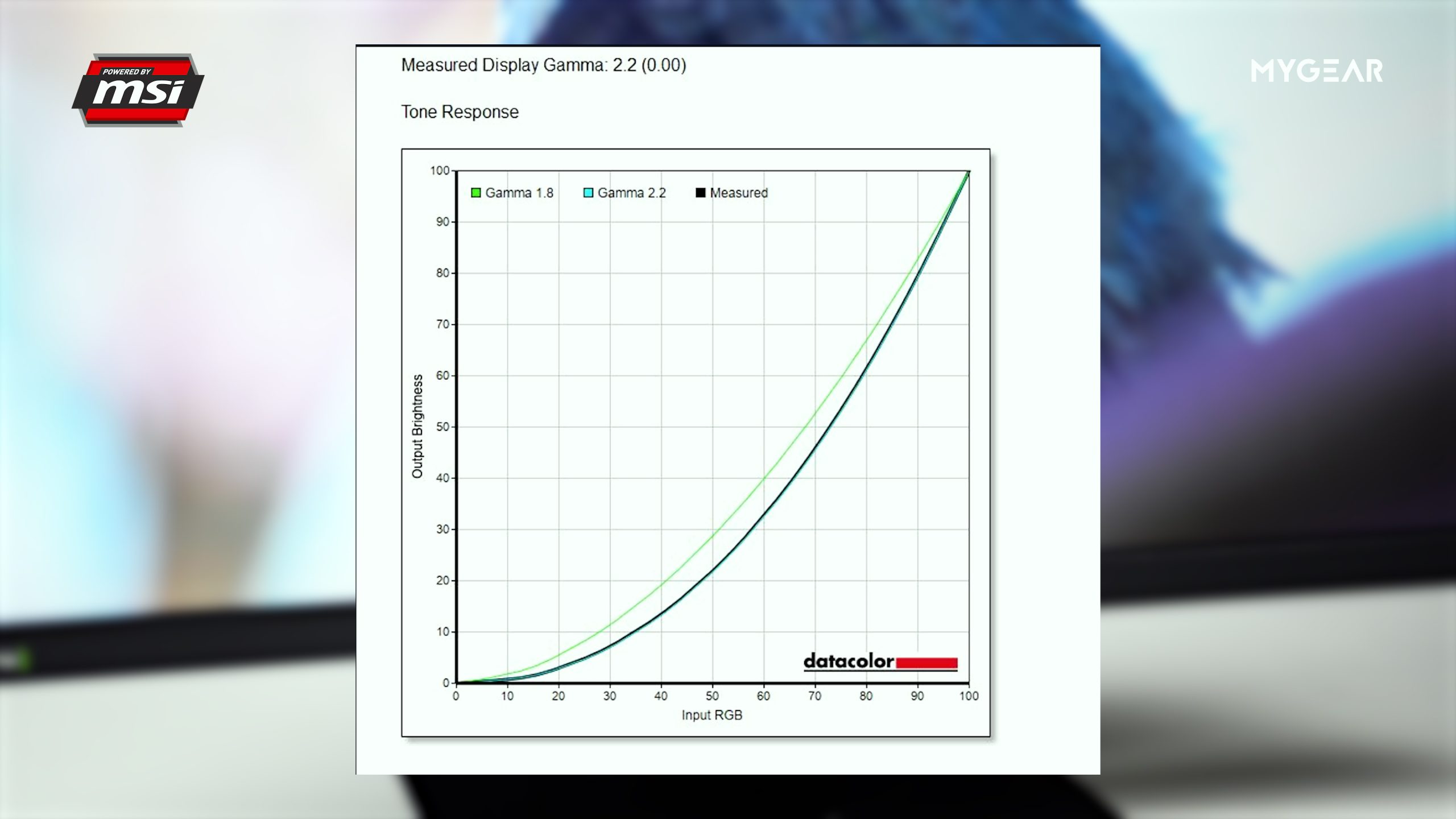 Màn Hình Gaming MSI G274QPX 27 inch WQHD IPS 240Hz 1ms GTG