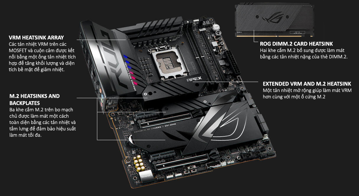 Bo Mạch Chủ ASUS ROG Maximus Z790 APEX ENCORE DDR5