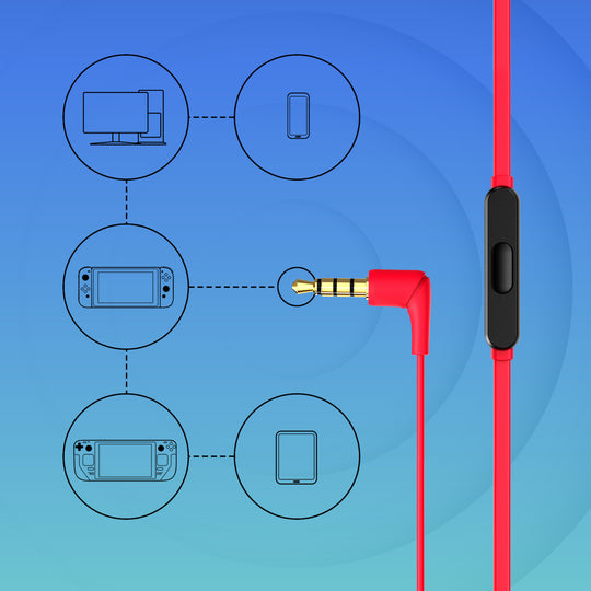 Tai nghe có dây HyperX Cloud Earbuds II