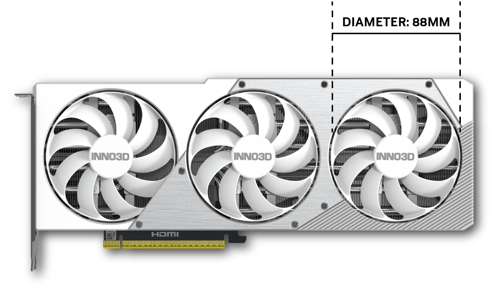 Card Màn Hình Inno3D GeForce RTX 5070 Ti X3 OC WHITE 16GB GDDR7