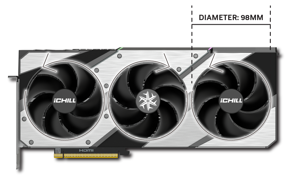 Card Màn Hình Inno3D GeForce RTX 5080 iCHILL X3 16G
