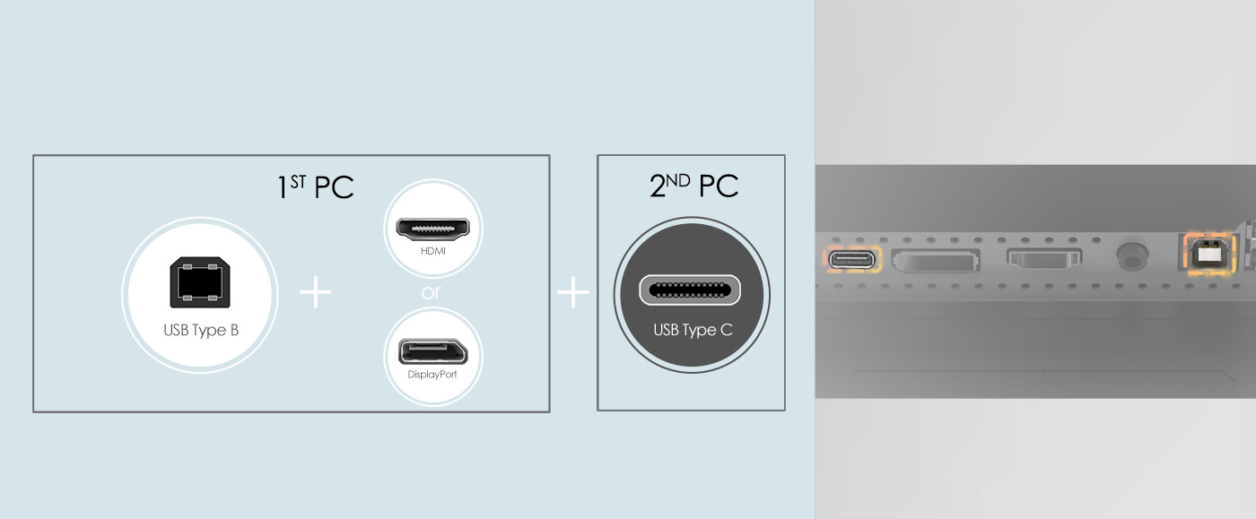 Modern MD272P intelligence usb type B