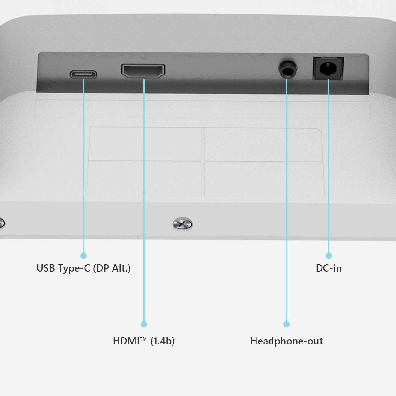 USB Type-C (DP Alt.), HDMI™ (1.4b), Headphone-out, DC-in