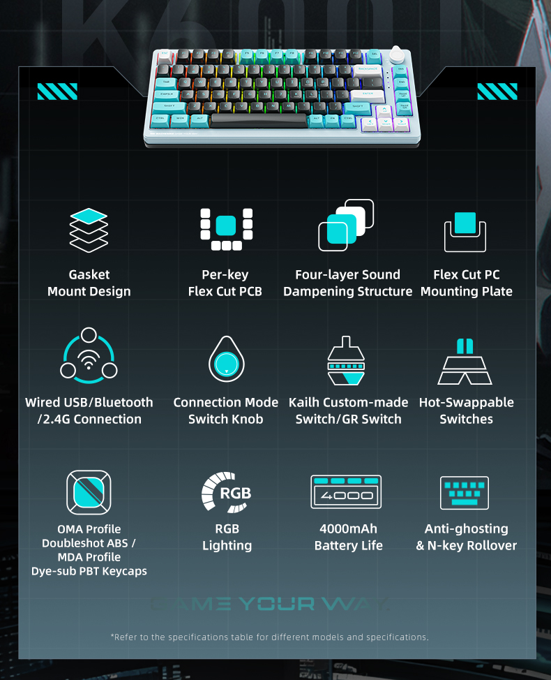 Bàn Phím Cơ Gaming Machenike K600T-B8 WIRELESS Grey Blue