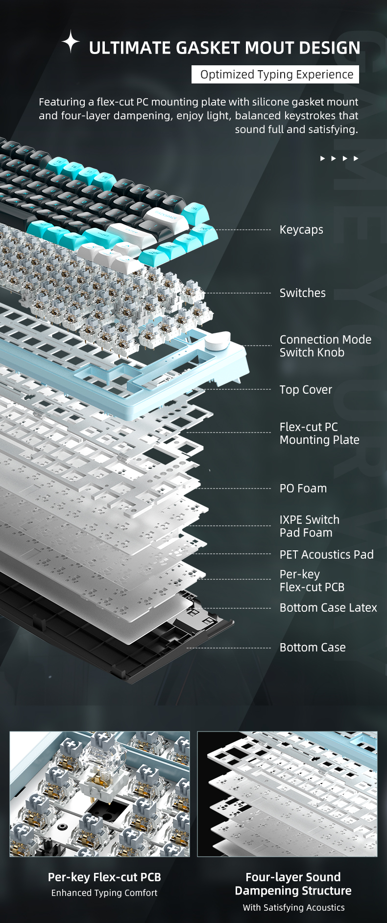 Bàn Phím Cơ Gaming Machenike K600T-B82 WIRELESS White Purple classic
