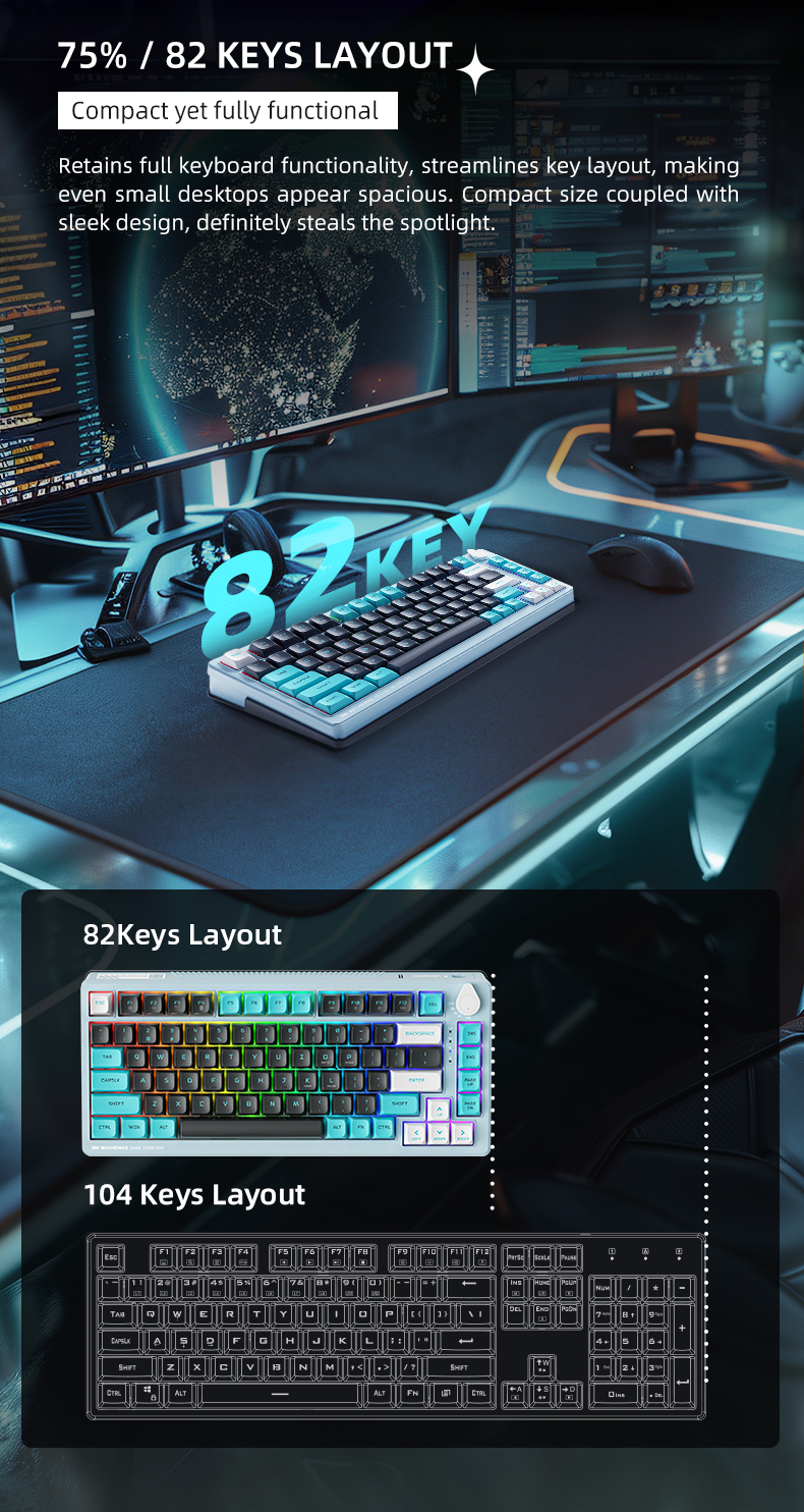 Bàn Phím Cơ Gaming Machenike K600T-B8 WIRELESS Grey Blue