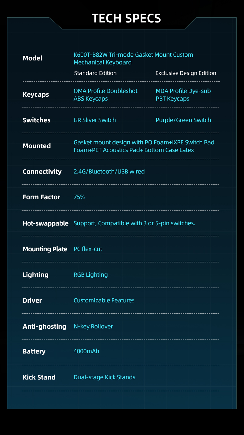 Bàn Phím Cơ Gaming Machenike K600T-B8 WIRELESS Grey Blue