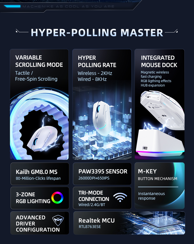 Bàn Phím Cơ Gaming Machenike Air50-B84W Low Profile RGB Blue