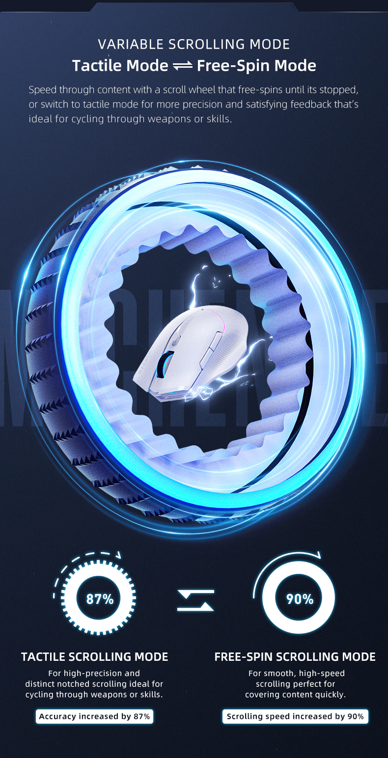 Bàn Phím Cơ Gaming Machenike Air50-B84W Low Profile RGB Blue