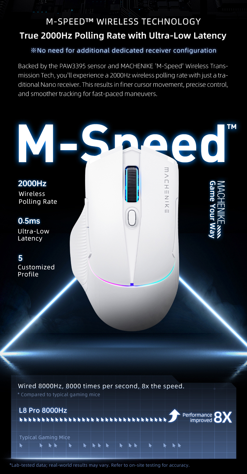 Bàn Phím Cơ Gaming Machenike Air50-B84W Low Profile RGB Blue