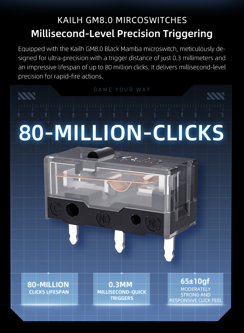 Chuột Gaming Không Dây Machenike L8 Pro Wireless Black