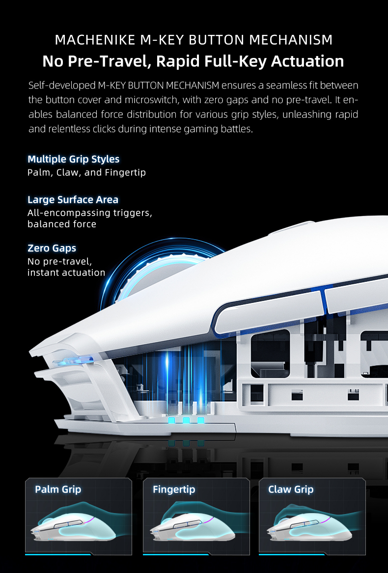 Chuột Gaming Không Dây Machenike L8 Pro Wireless Black