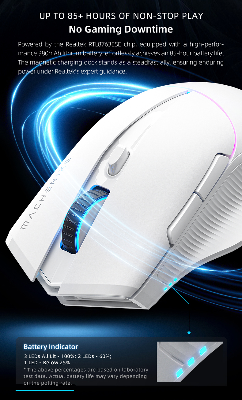 Chuột Gaming Không Dây Machenike L8 Pro Wireless Black