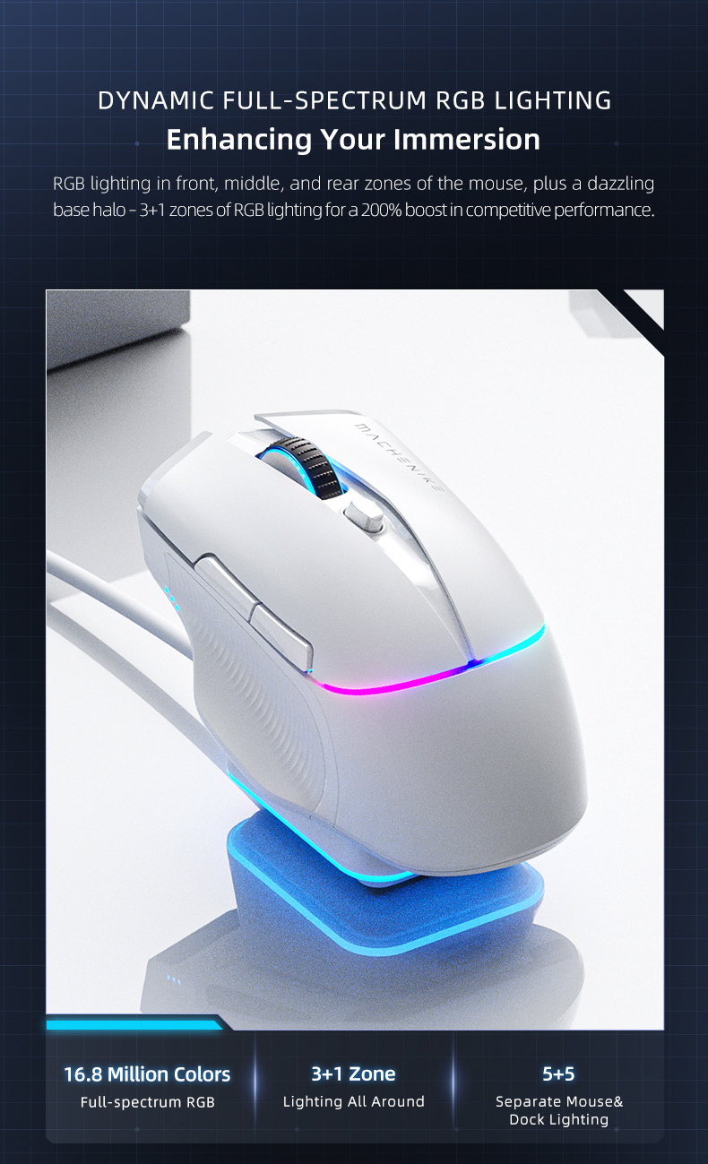 Bàn Phím Cơ Gaming Machenike Air50-B84W Low Profile RGB Blue