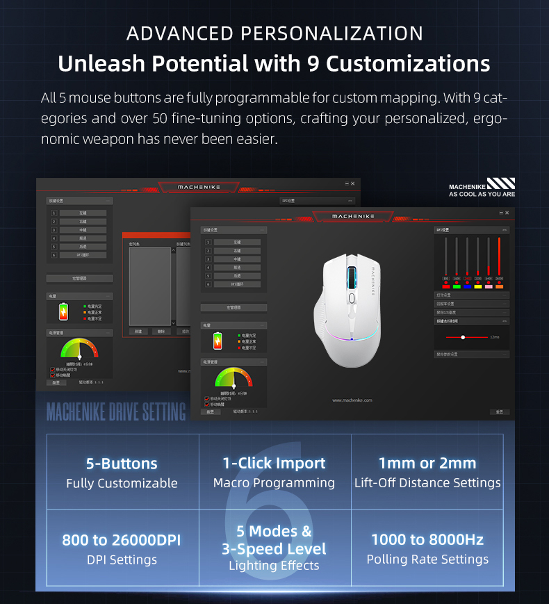 Chuột Gaming Không Dây Machenike L8 Pro Wireless Black