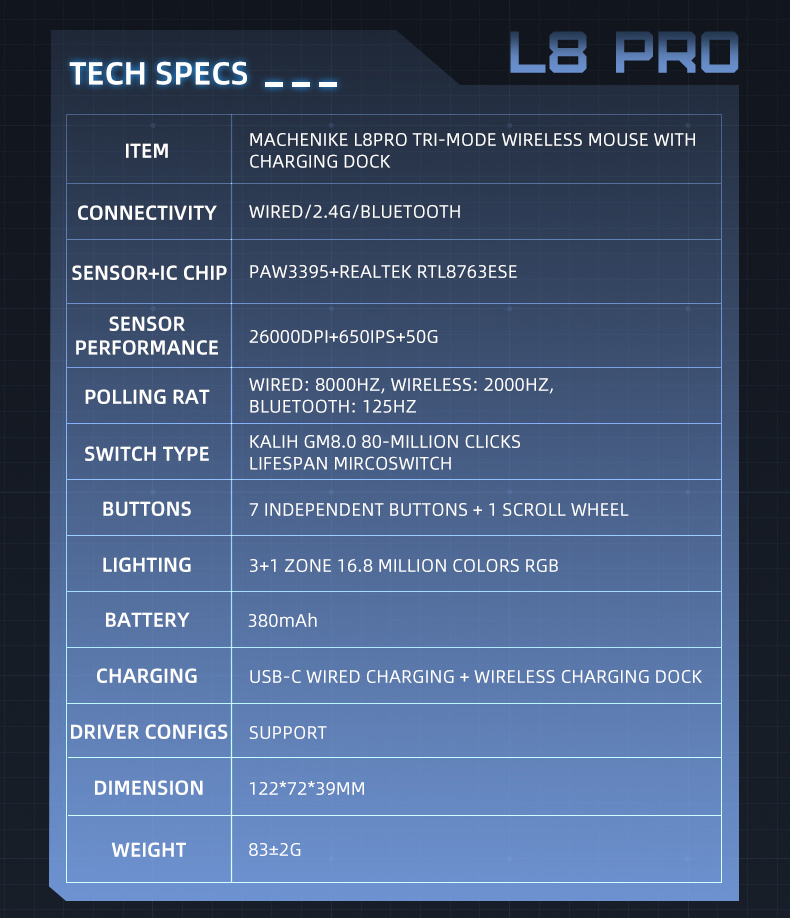 Chuột Gaming Không Dây Machenike L8 Pro Wireless Black