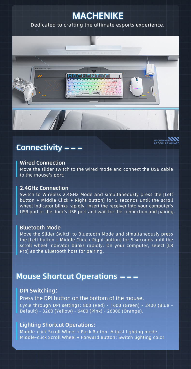 Chuột Gaming Không Dây Machenike L8 Pro Wireless Black