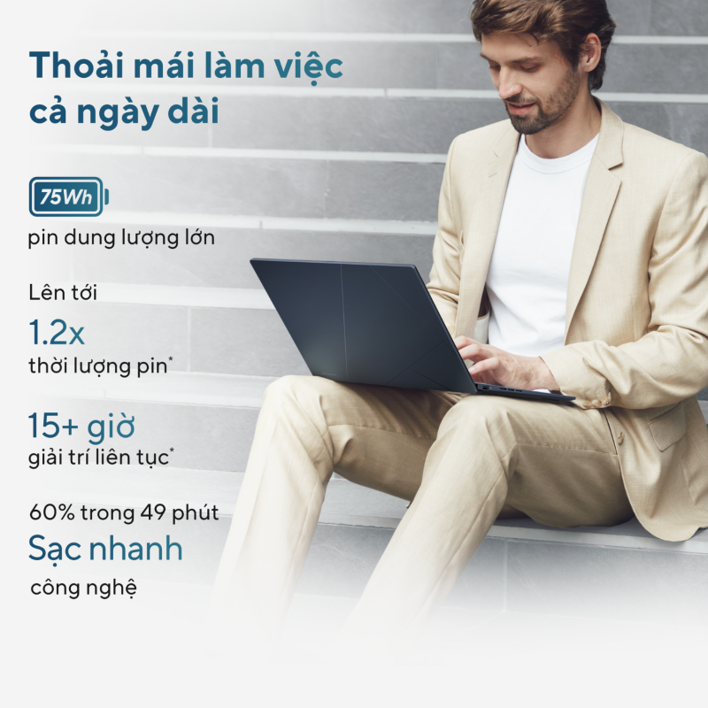 Laptop Asus Zenbook 14 OLED UX3405MA-PP588W (Ultra 5-125H | 16GB | 512GB SSD | Win 11 Home)