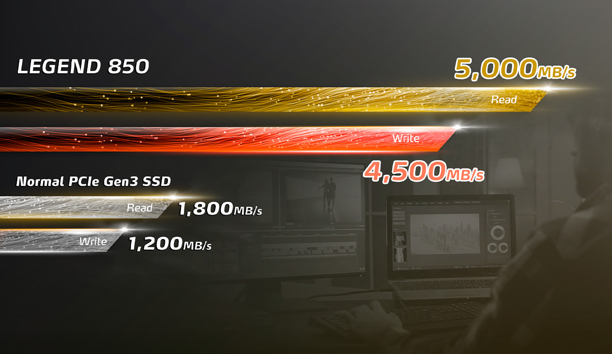 Ổ cứng SSD ADATA LEGEND 850 Lite 1TB PCIe Gen4 x4 M.2 2280
