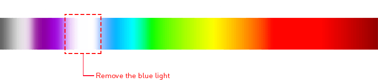 G2412F MSI MONITORS Less Blue Light